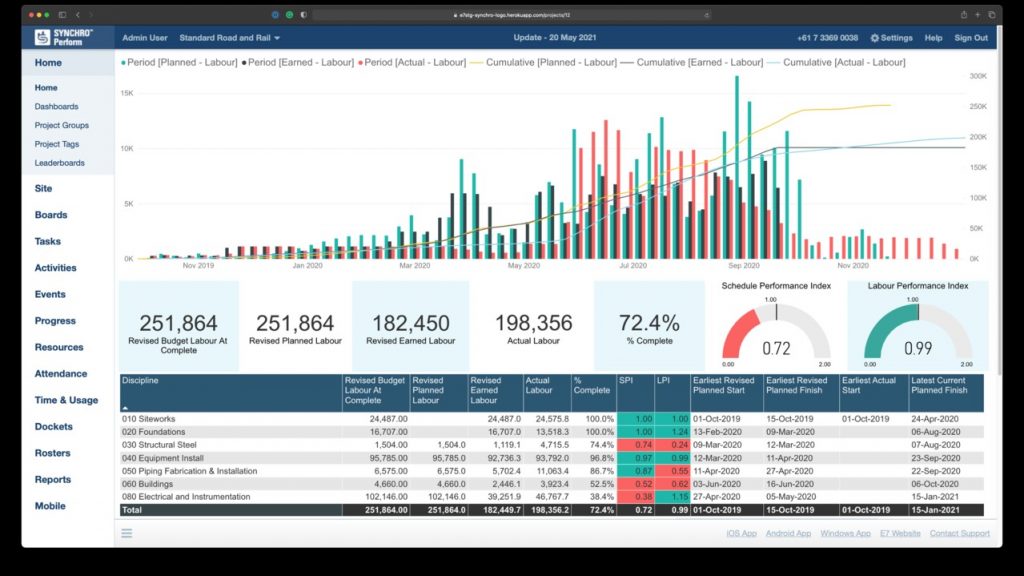 Bentley Systems enhances SYNCHRO construction management solution with ...