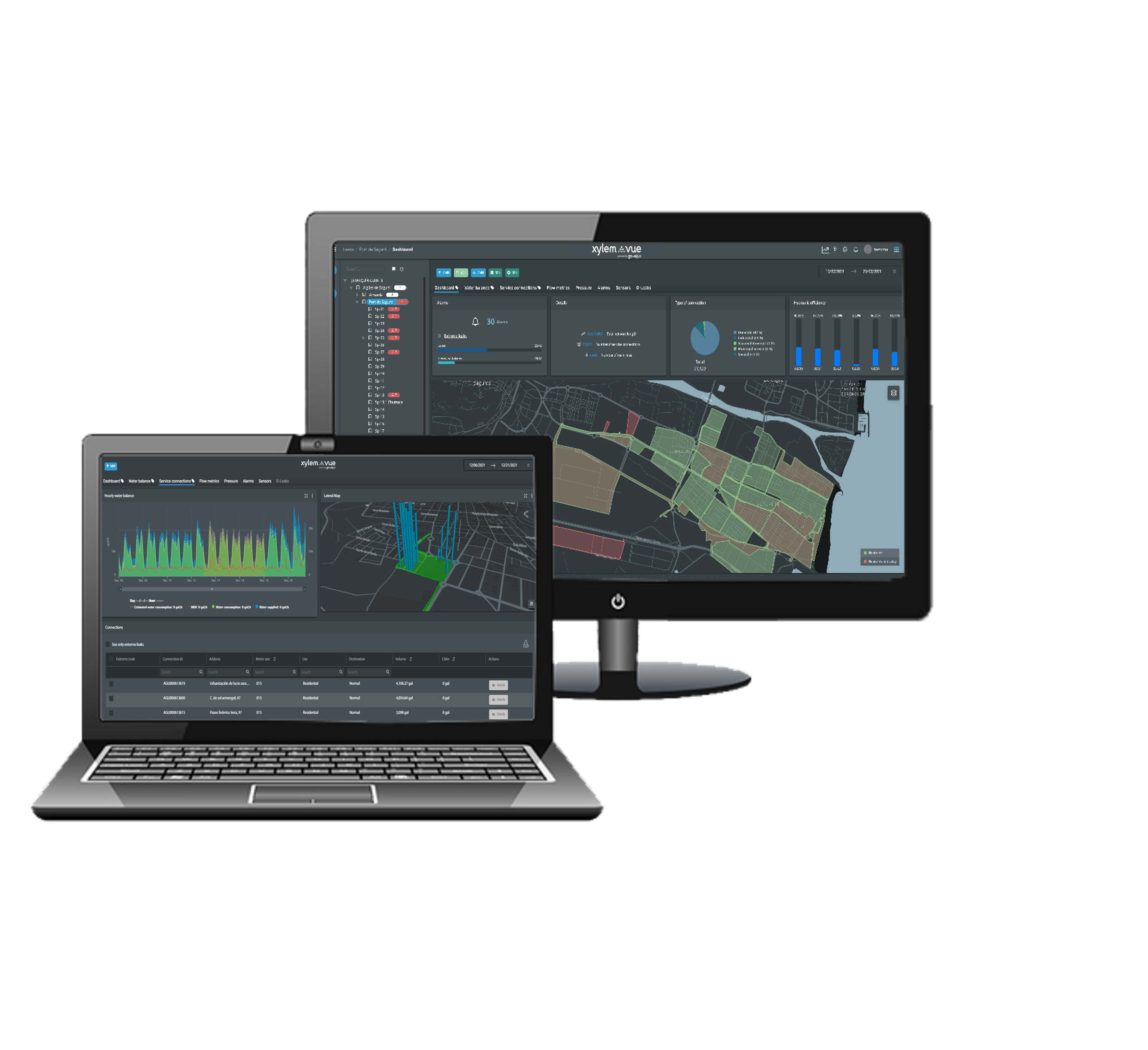 Xylem Vue powered by GoAigua Leak Detection mock up