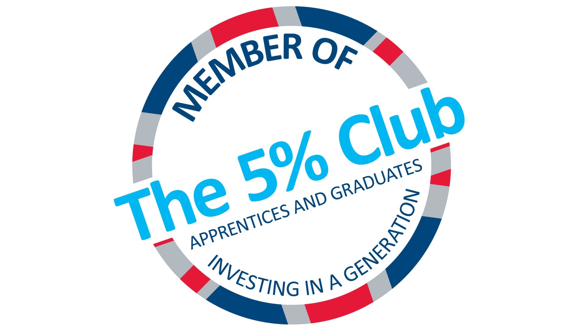 The 5% Club